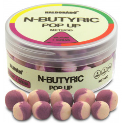 N-Butyric Pop up Method - N-butyric slivka