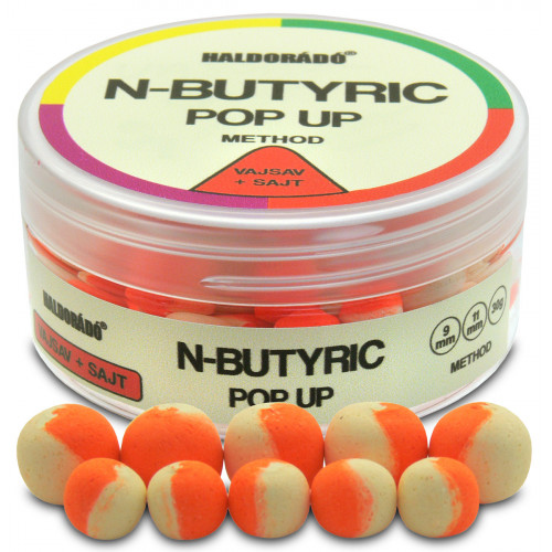 N-Butyric Pop up Method - N-butyric med