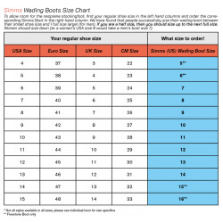 Guide BOA Boot Slate 08 - US 08
